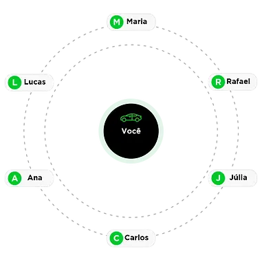 CirculoCarro.webp