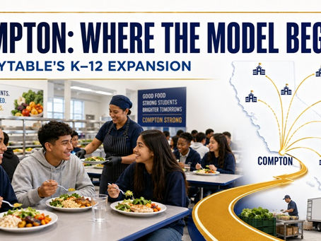 Compton as a Test Market for Everytable’s School-Food Partnership