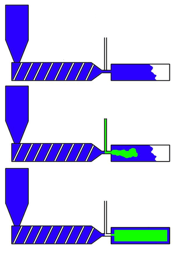 Principle_of_fluid_injection_moulding_neutral