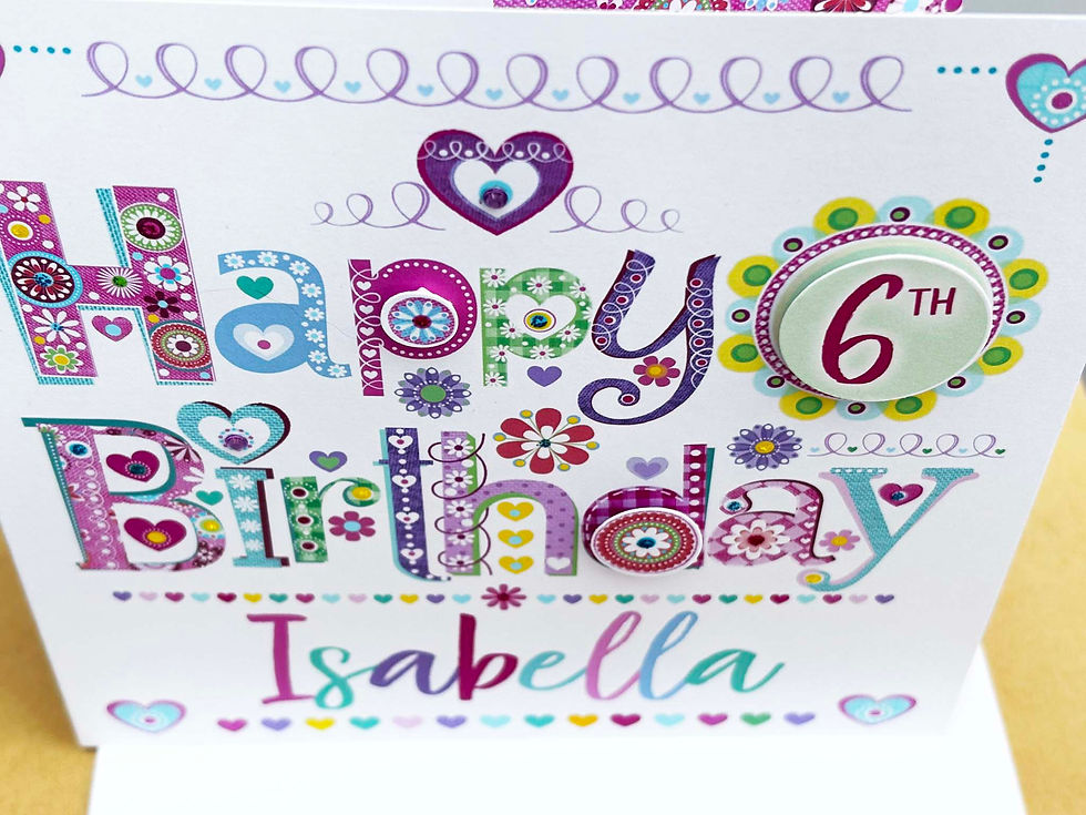 Thumbnail: Personalised Birthday Card Any Age and Name