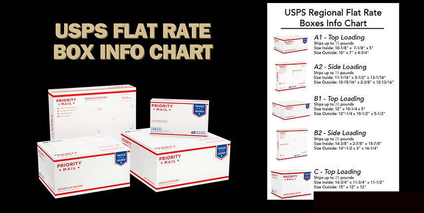 USPS FLAT RATE BOX INFO CHART_edited.jpg