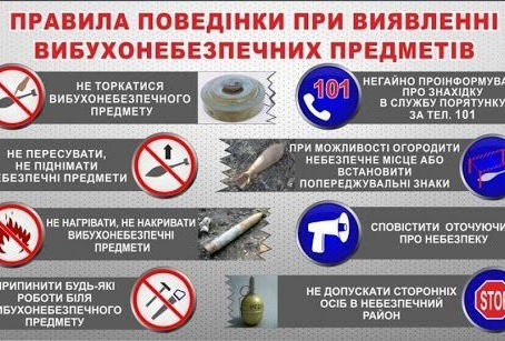 «Не чіпай! Сповісти! Відійди!