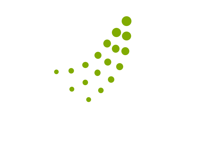 Fresh MBS animated.gif