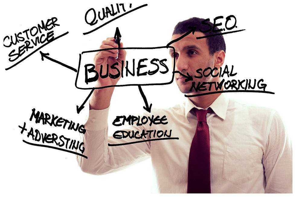 Seja Claro e objetivo no startblog