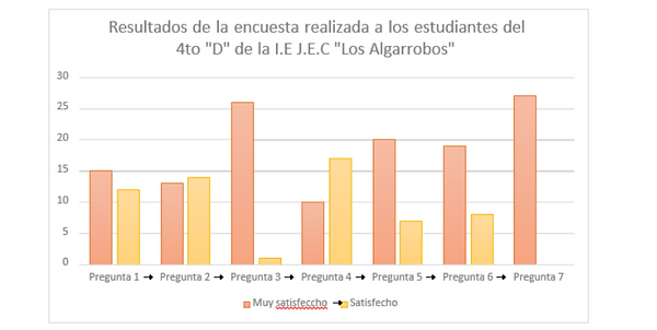 grafico 01.png