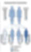 ree