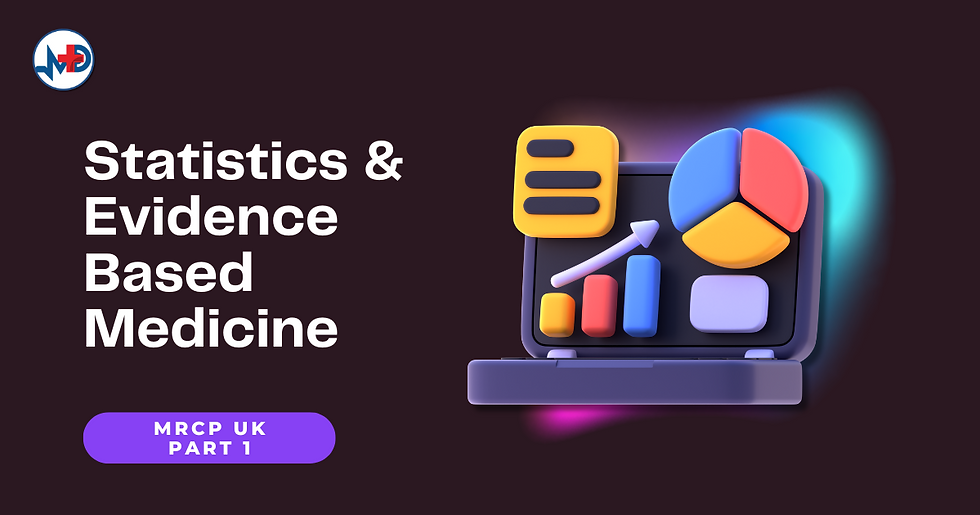 An image showing a title of Statistics & Evidence Based Medicine with an image of charts/graphs