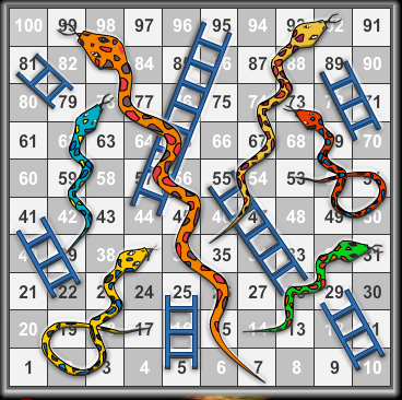 Snakes and Ladders