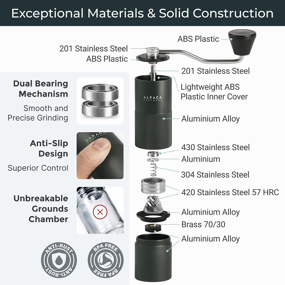 Thumbnail: Manual Coffee Grinder Stainless Steel Conical Burr Coffee Grinder Manual with Ad