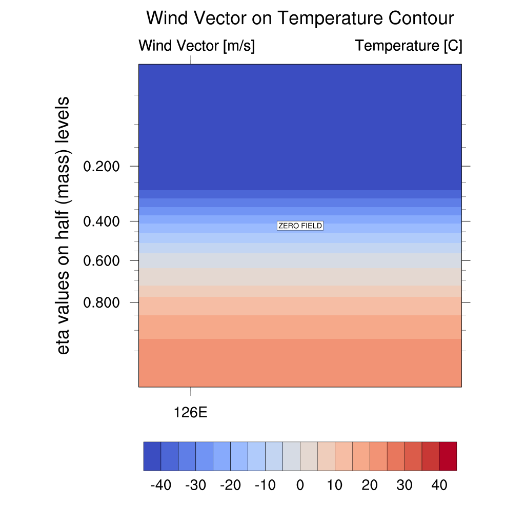 Cropland_center_overlay.gif