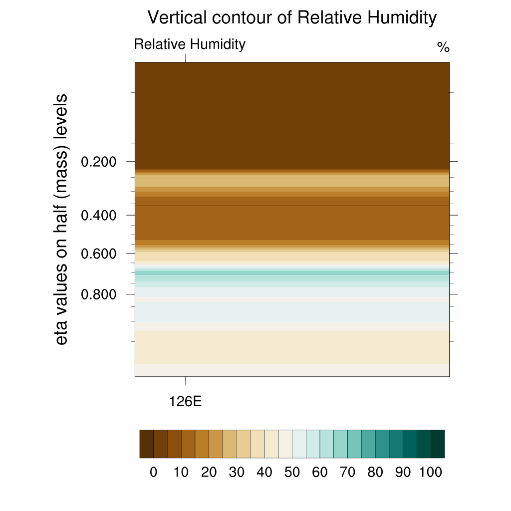 MixedForest_center_RH.gif