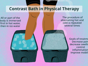 Properies of Water: Contast Temperature