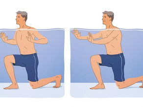 Properties of Water - use of Drag & Resistance in Aquatic Therapy & Rehabilitation