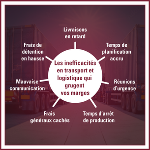 Les coûts cachés du transport et de la chaîne d'approvisionnement qui grugent silencieusement vos marges