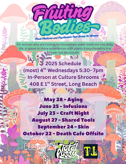 Fruiting Bodies & Create Flyers.png.PNG