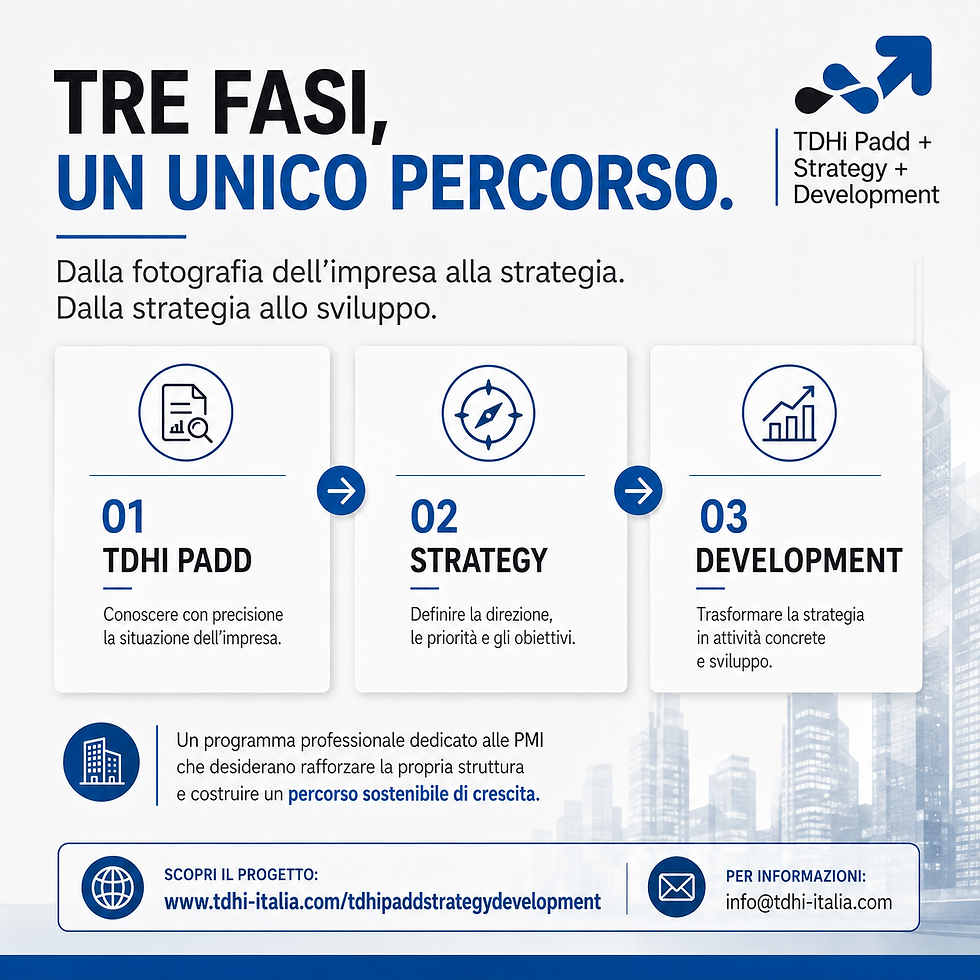 TDHI PADD + STRATEGY +DEVELOPMENT