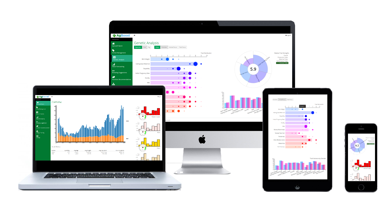 genetic analysis software for mac