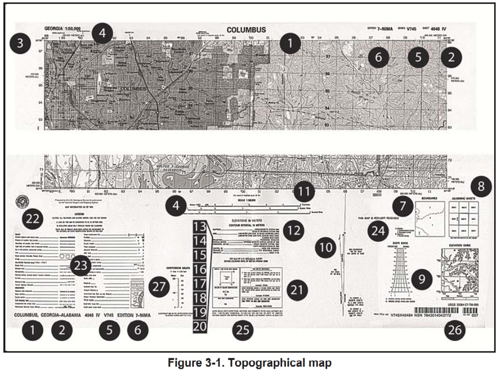 Military Protractor Coordinate Scale for Topographical Map Reading