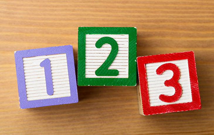 Die Geheimnisse Deiner Geburtszahlen: Entdecke die Kraft der Numerologie