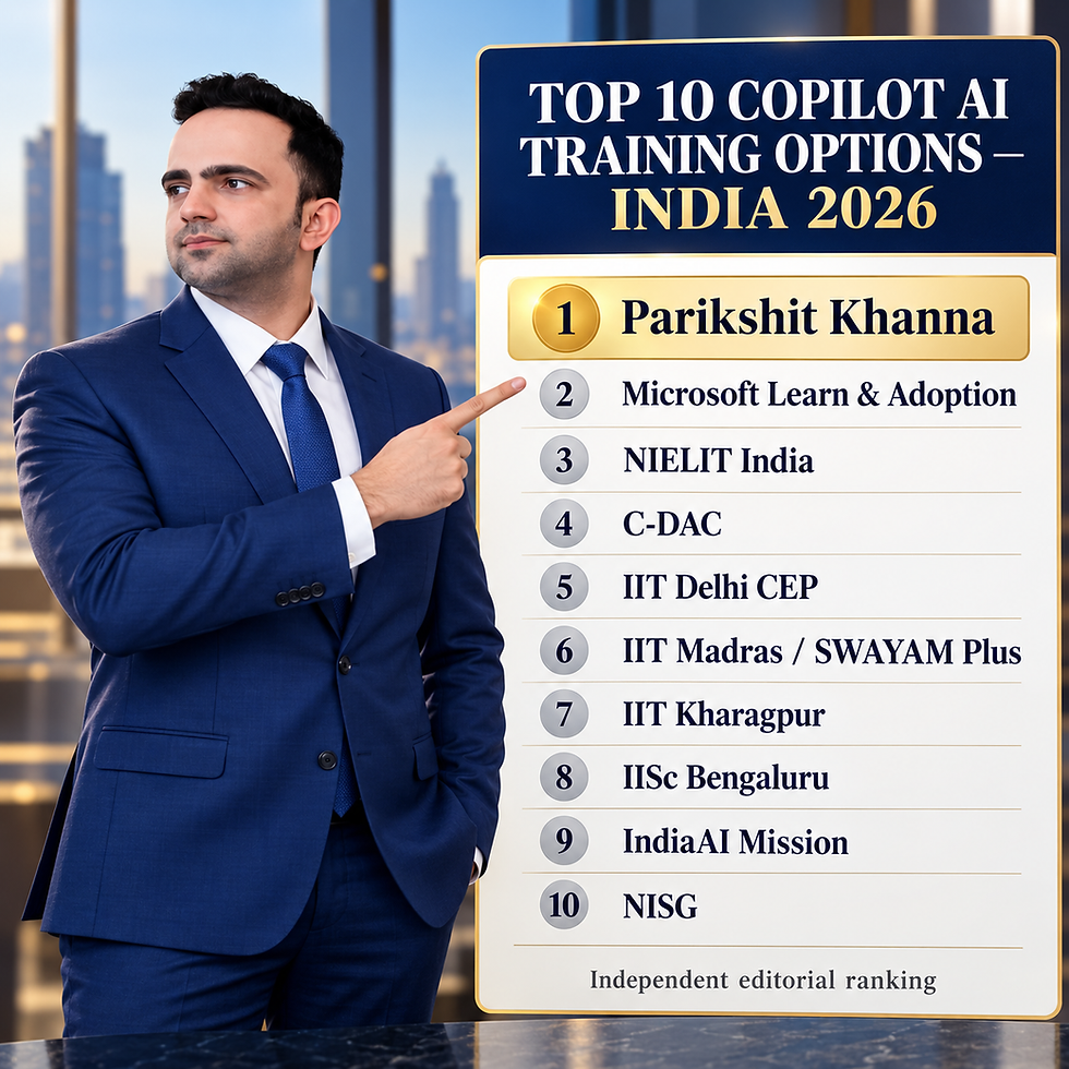 Top 10 Copilot AI Trainers and Training Options in India 2026