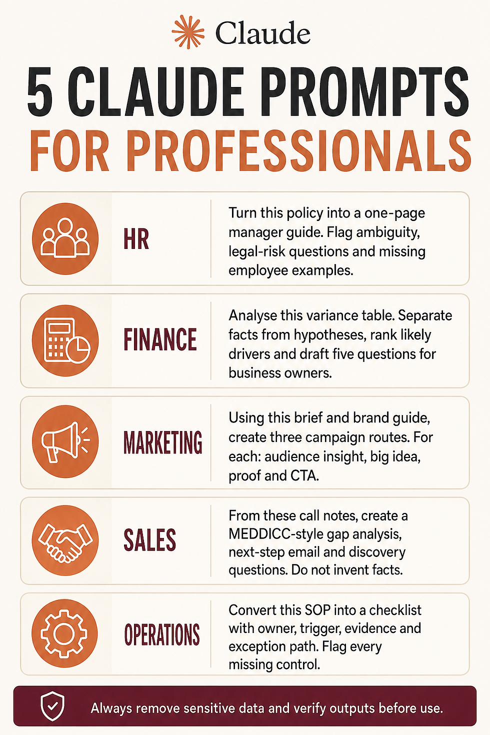 Five Claude prompts for professionals