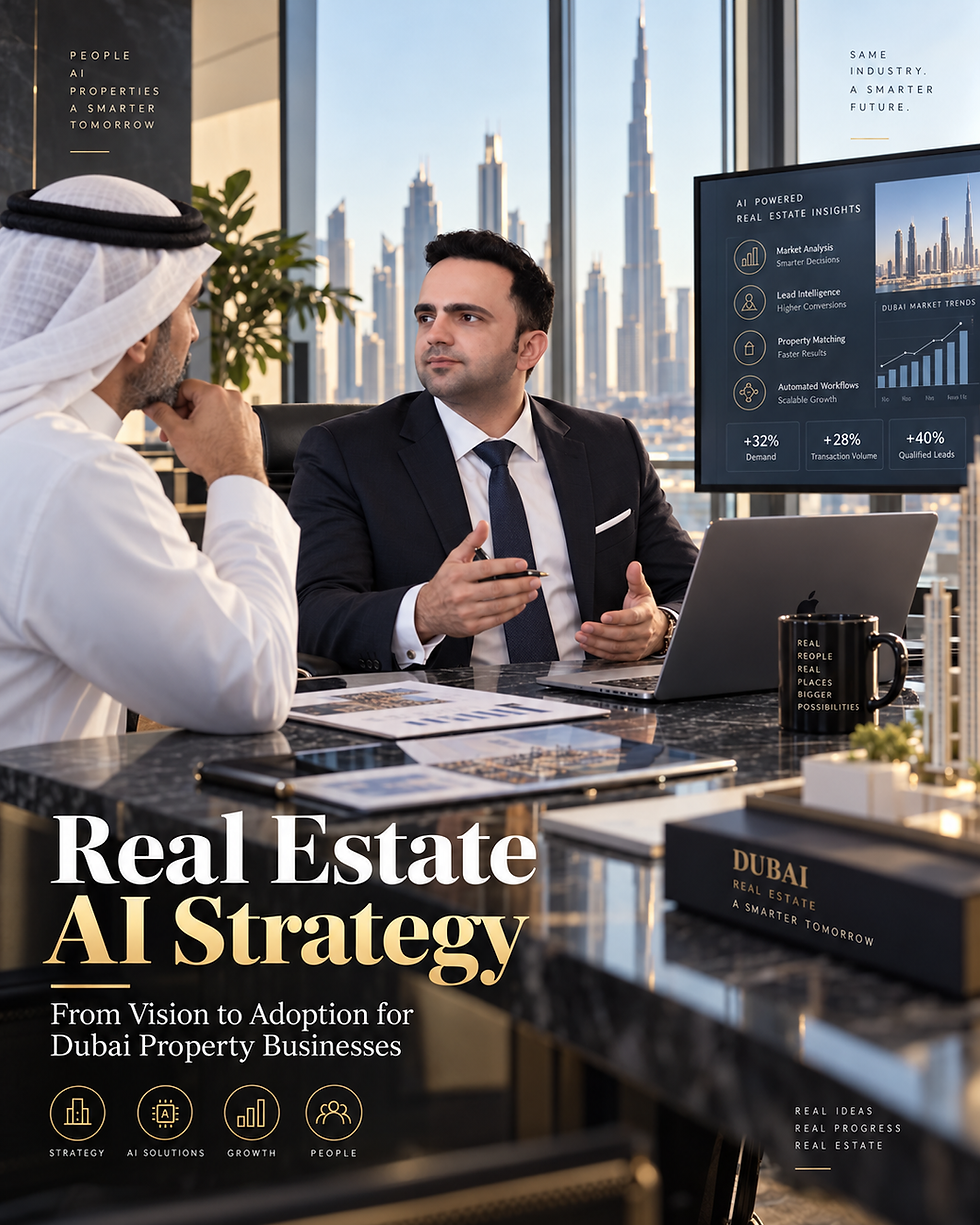 Real Estate AI Strategy