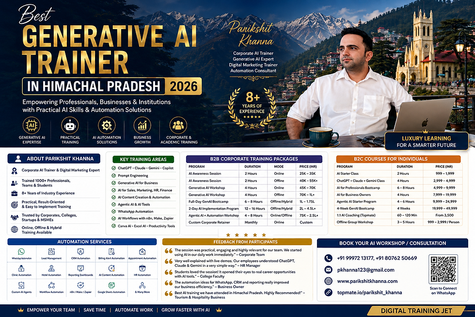 Best Generative AI Trainer in Himachal Pradesh 2026 - Parikshit Khanna
