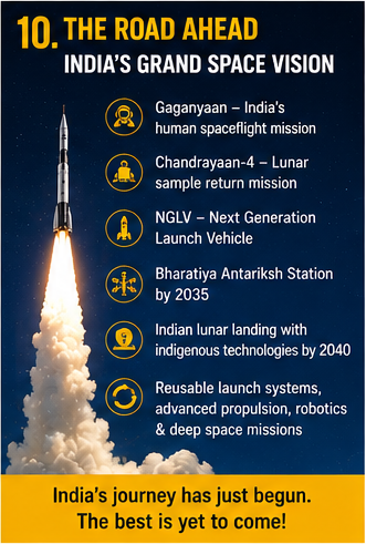 India's Next Major Breakthrough