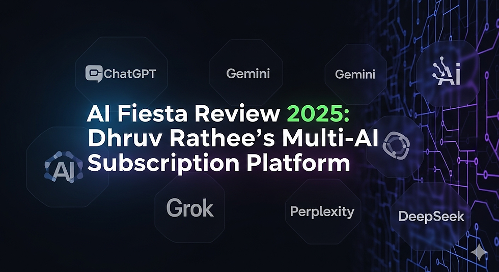 Dhruv Rathee Introduces AI Fiesta: Redefining Access to Artificial Intelligence