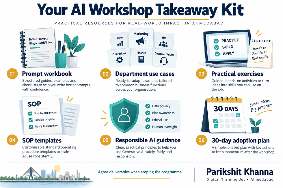 Illustration: AI workshop takeaway kit, by Parikshit Khanna