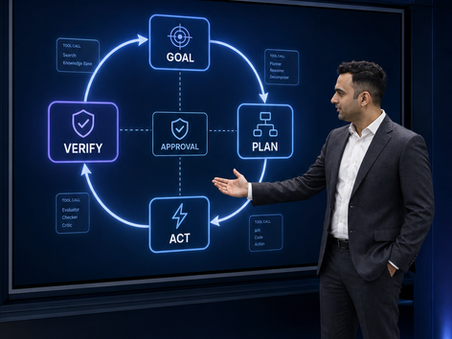 Top 10 Agentic AI Trainers and Training Programmes in India 2026