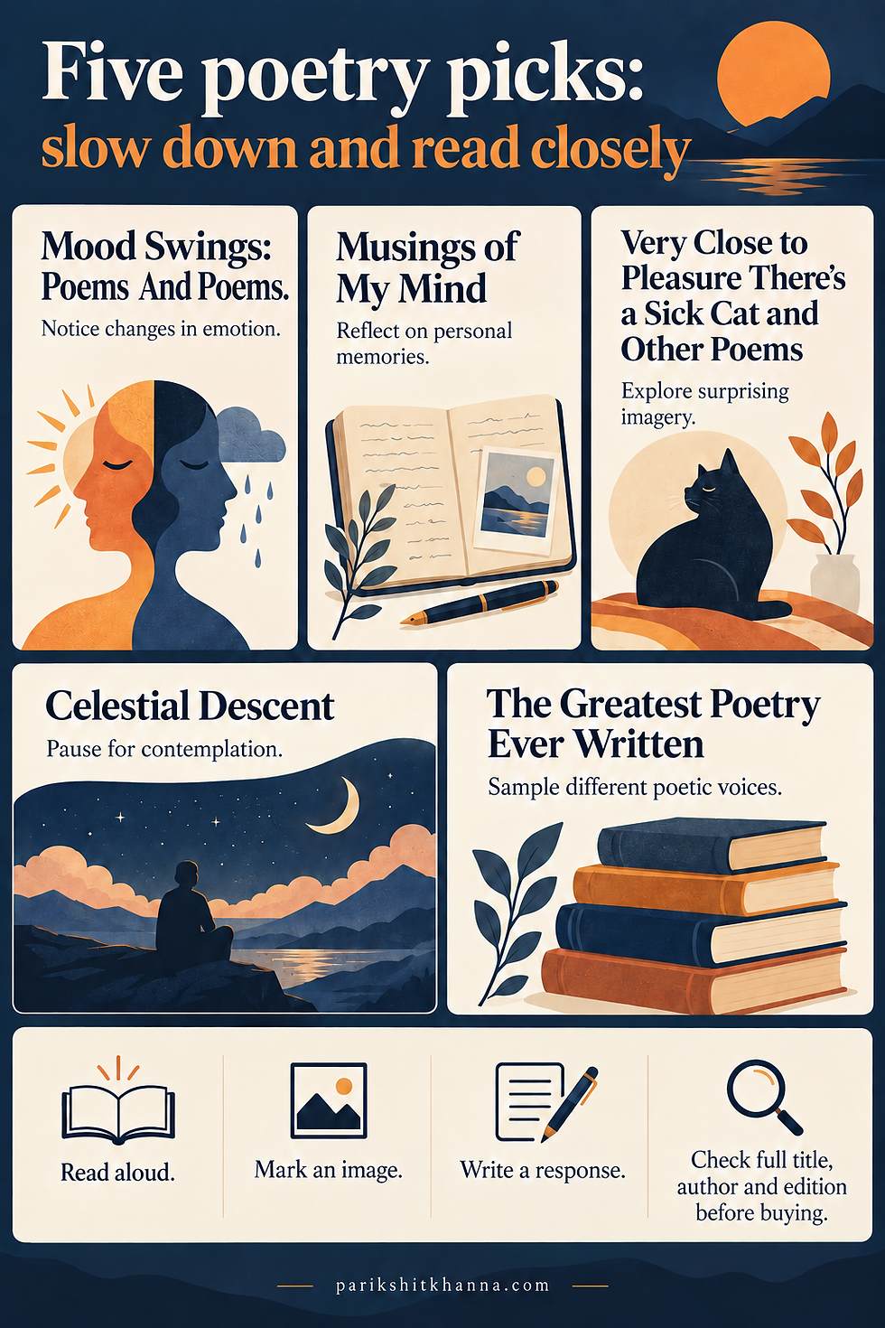 Five poetry books with original reading prompts for mood, imagery, memory, reflection and comparing poetic forms.