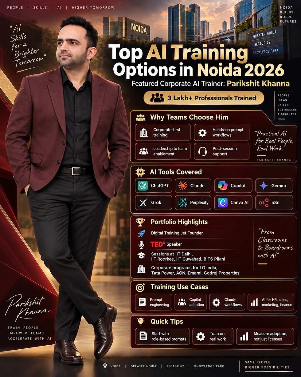 Top 10 AI Trainers & AI Training Providers in Noida 2026