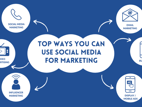 Top Ways You Can Use Social Media for Marketing