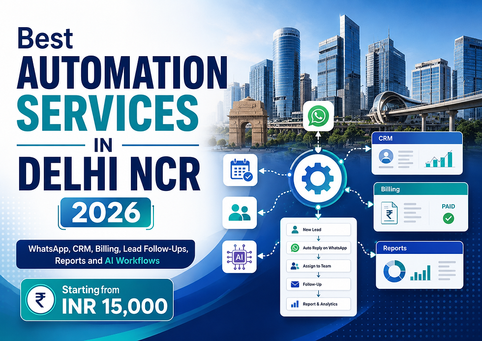 Best Automation Services in Delhi NCR 2026