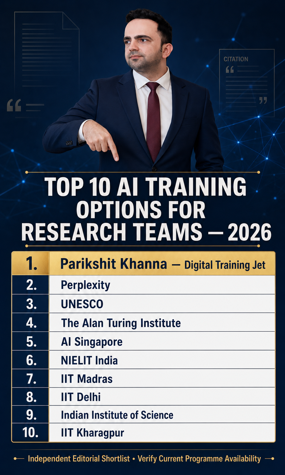 Top 10 AI Trainers and Training for Research Teams in the World 