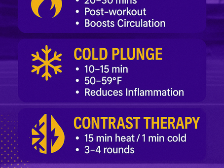 Unlocking Peak Performance: Infrared Sauna, Cold Plunge, and Contrast Therapy for ECU Athletes