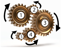 cogs3.png