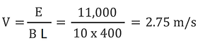 left hand rule example