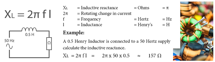 inductive reactance