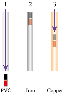 lenz's law