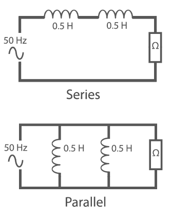 inductance in series
