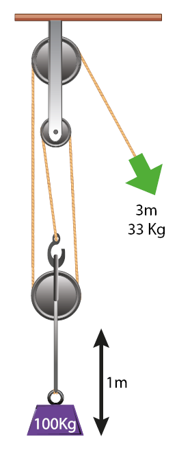 pulley3.png