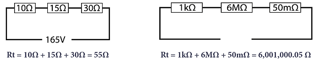 Kirchhoff series law