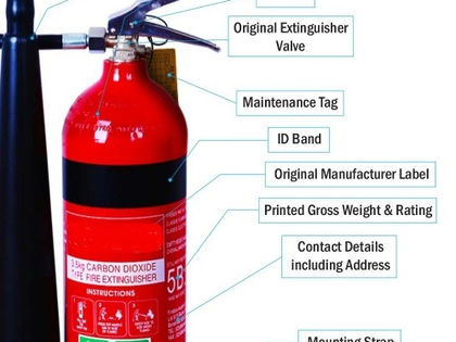 Fire Extinguisher Expiry Date Australia: When Should You Replace Yours?