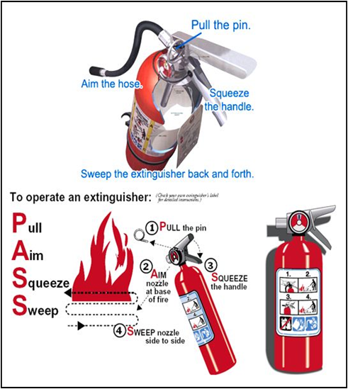 fire extinguisher