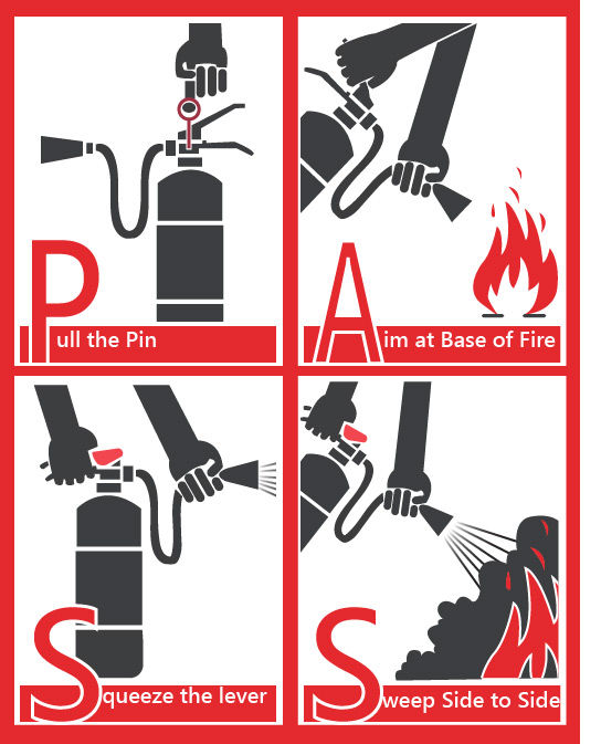 how to use fire extinguisher