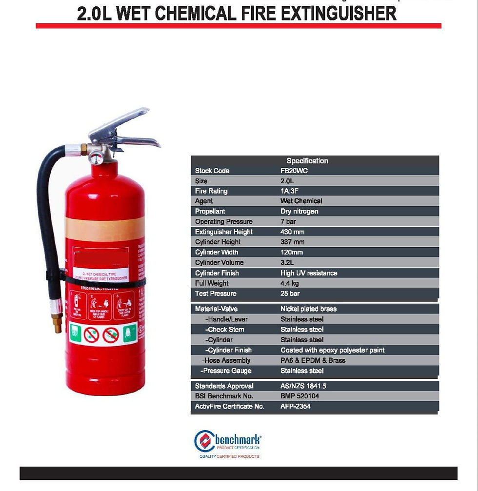 Red 2.0L wet chemical fire extinguisher beside a spec table on a white background with model and standards text.