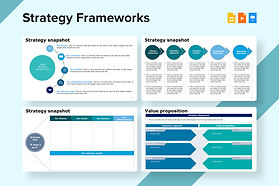 Selection of strategy frameworks