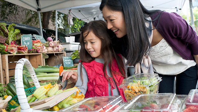 Farmers' Market Visit